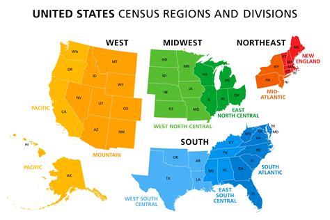 Cities and regions .